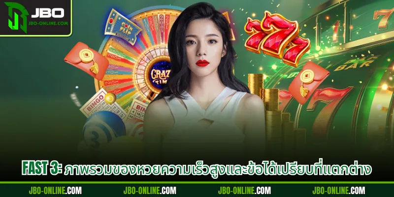 Fast 3: ภาพรวมของหวยความเร็วสูงและข้อได้เปรียบที่แตกต่าง